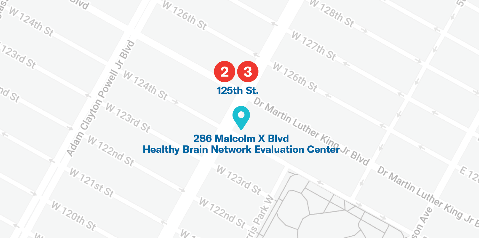 Healthy Brain Network Evaluation Center