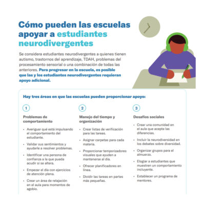 Cómo pueden las escuelas apoyar a estudiantes neurodivergentes