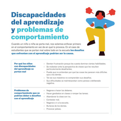Discapacidades del aprendizaje y problemas de comportamiento