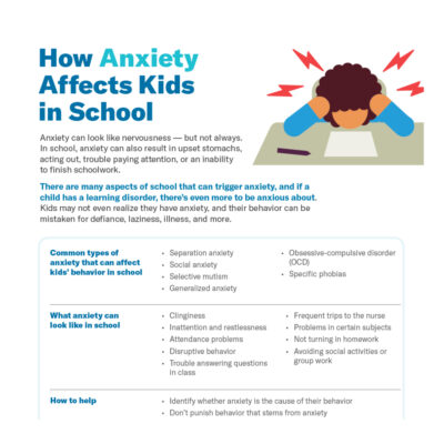 How Anxiety Affects Kids in School
