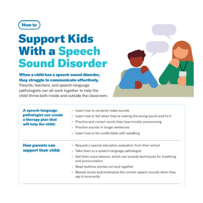 How to Support Kids With a Speech Sound Disorder