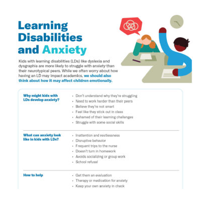 Learning Disabilities and Anxiety