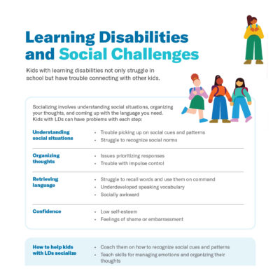 Learning Disabilities and Social Challenges
