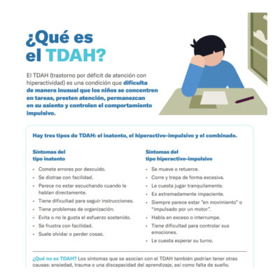 ¿Qué es el TDAH?