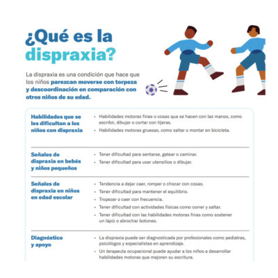 ¿Qué es la dispraxia?