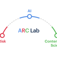 AI, Risk, and Contemplative Science (ARC) Lab